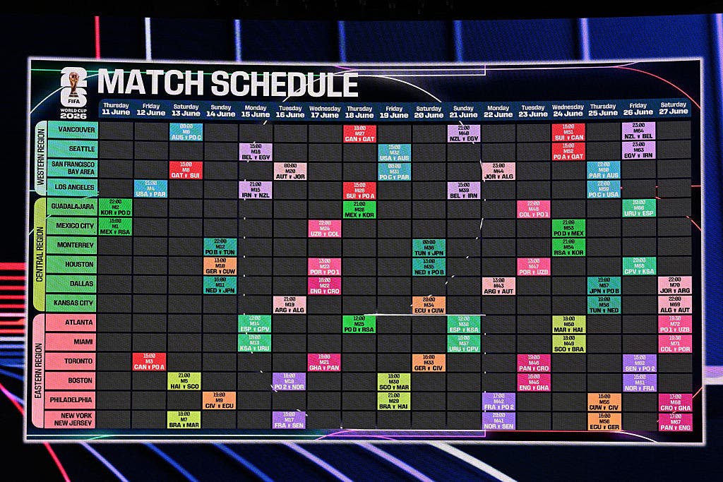 How to get tickets to 2026 FIFA World Cup games in Houston