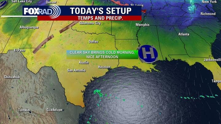 Houston weather: Sunny Thursday ahead; watching for weekend showers