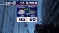Another chilly night ahead for Tuesday, rain returning late Wednesday