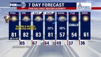 Houston weather: Unseasonably warm Christmas Day in the low-80s