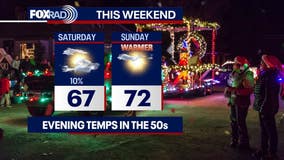 Houston weather forecast: Looking forward to a warmer weekend