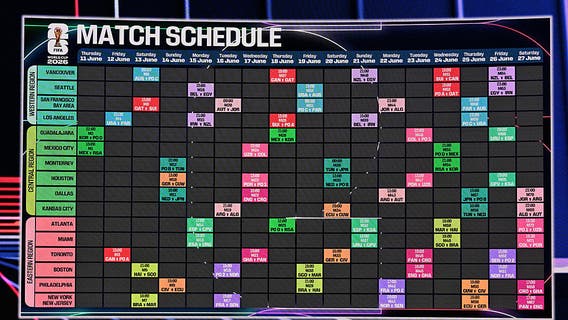 Houston World Cup 2026 tickets schedule: When more go on sale & how to sign up
