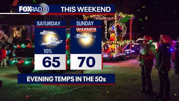 Houston weather: Warmer, drier for the weekend