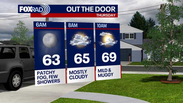 Houston weather: Warm pattern approaching following wet Wednesday