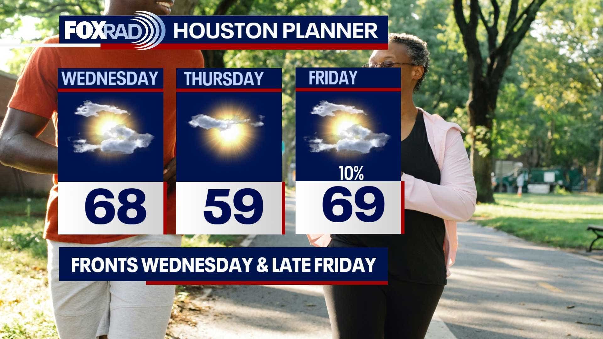 Houston weather: Few showers possible Tuesday before drying out