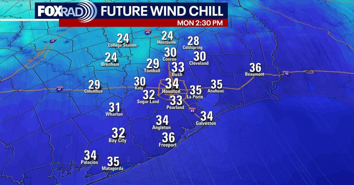 Houston weather: Freezing cold, frigid Monday; more cold this weekend?