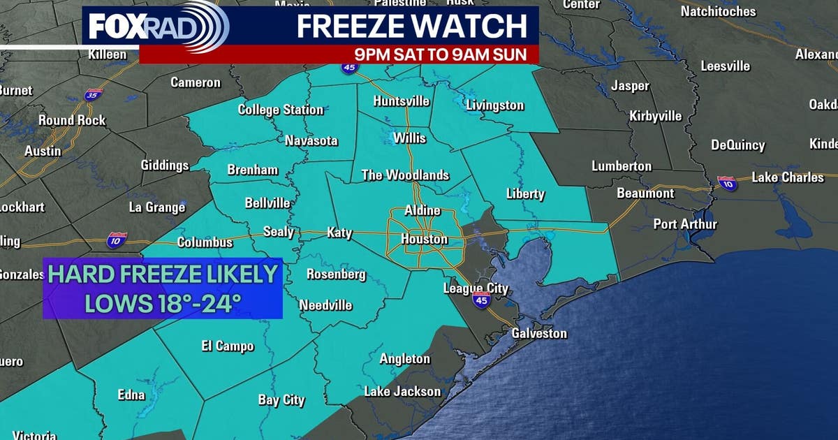 Freeze watch, cold weather advisory for Houston this weekend: What to know