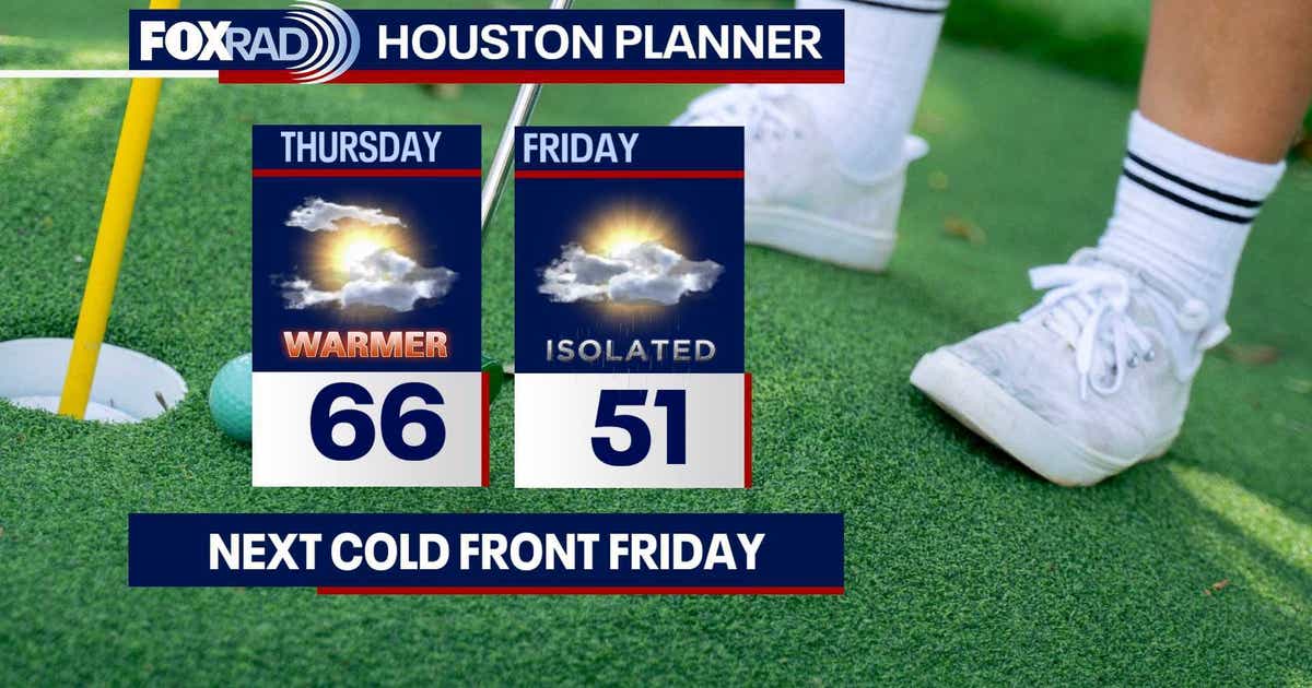 Slow weather warm up continues for Thursday in Houston