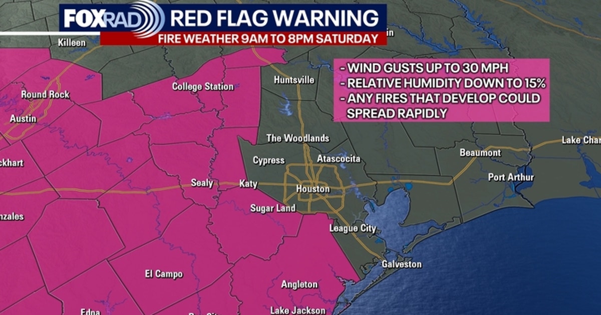 Houston weather: Fire danger Saturday