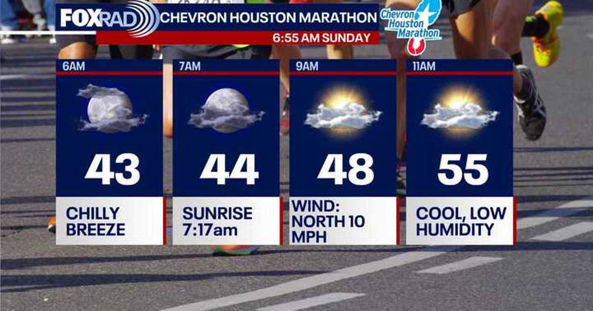 Houston weather: Wintery temps for Chevron Marathon