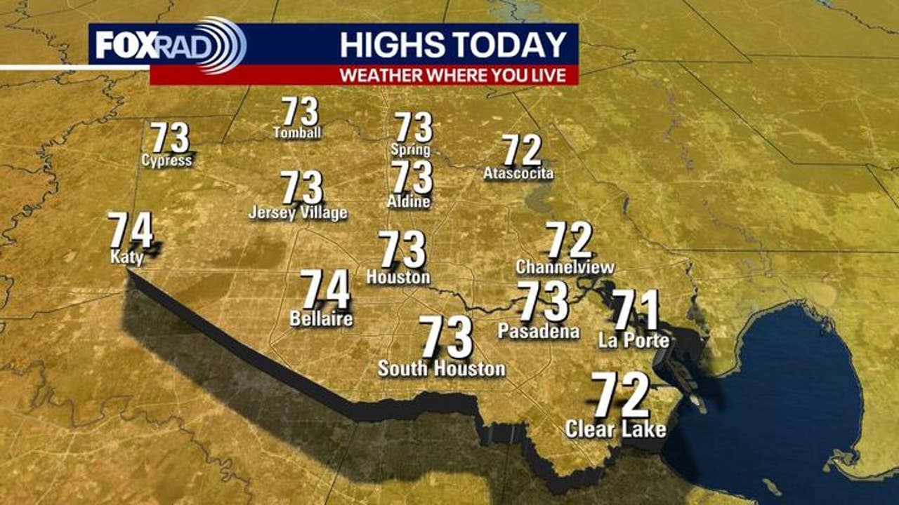 Houston weather: Air quality to improve with Spring-like temps