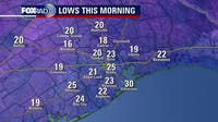 Houston weather: Cold weather remains Tuesday, chances of rain incoming