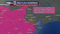 Houston weather: Fire danger Saturday