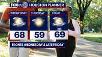 Few showers possible Tuesday before drying out in Houston