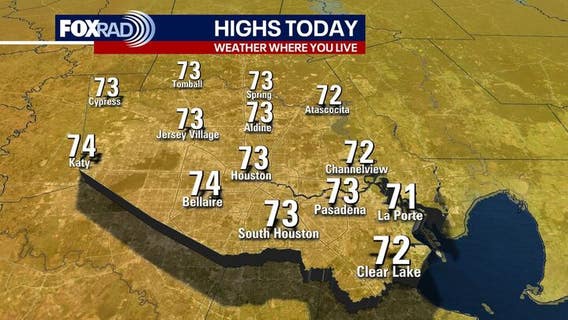 Houston weather: Air quality to improve with Spring-like temps