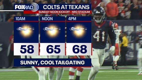 Houston weather: Slight cooldown from weak cold front