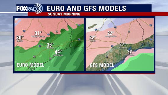 Could it snow in Houston this weekend? Arctic blast timeline, chances of ice