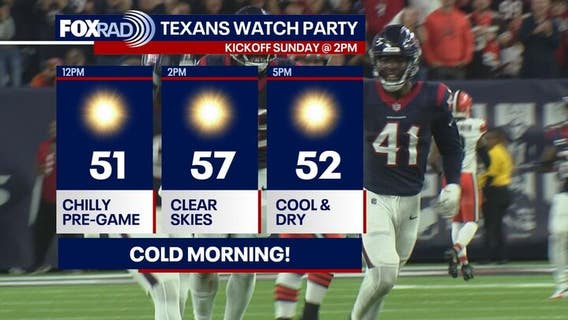 Houston weather: Cool, Sunny for Texans watch parties