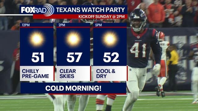 Houston weather: Cool, Sunny for Texans watch parties