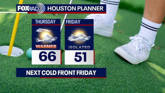 Houston weather: Slow warm up continues for Thursday