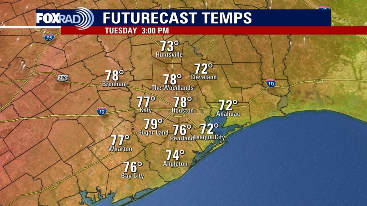 Houston weather: Pleasant Tuesday ahead, spring-like temps on the way
