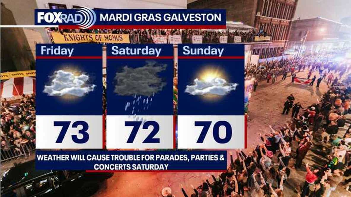 Houston weather: Another sunny day before rainy Valentine's Day