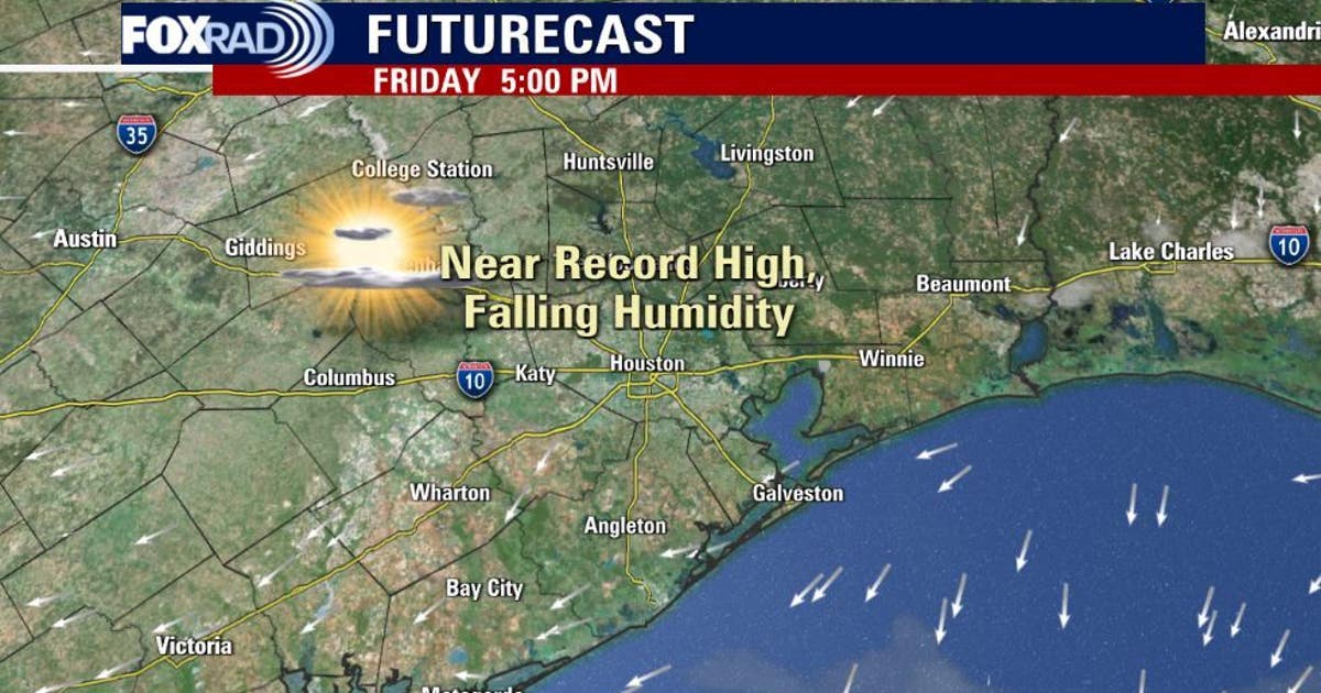 Houston weather: Sunny, spring-like Friday for Go Texan Day