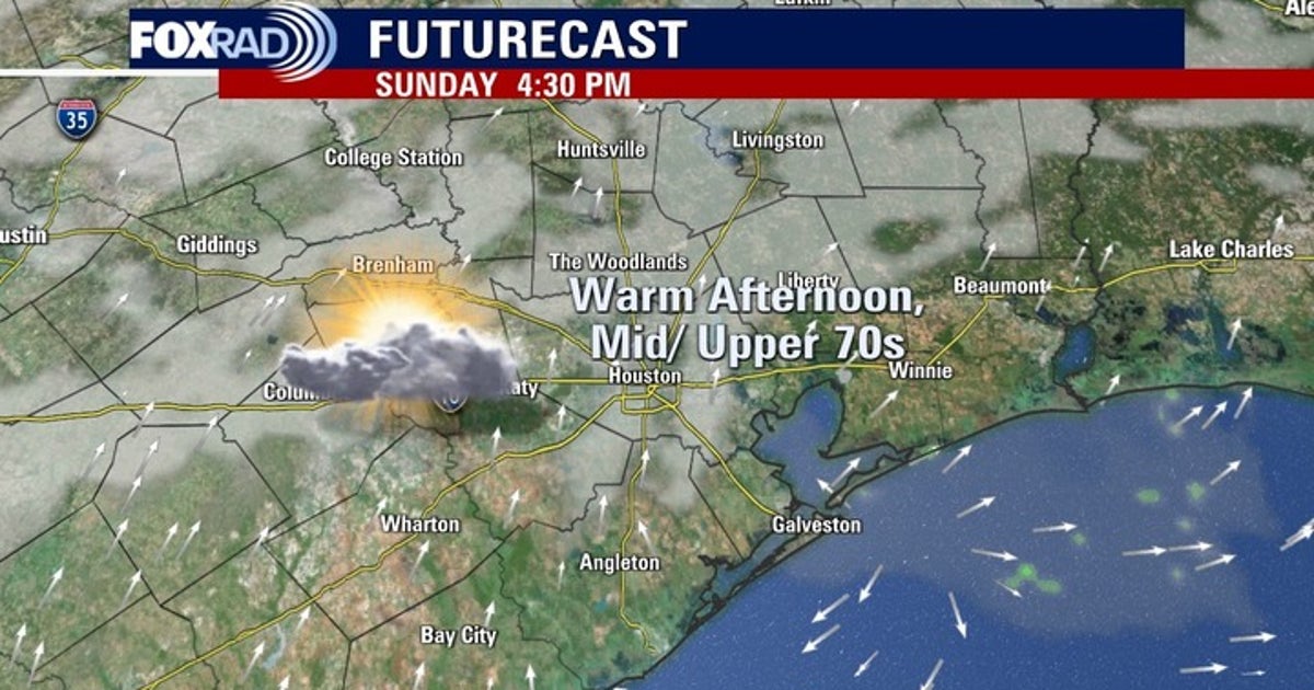 Houston weather: Let the good temps roll!