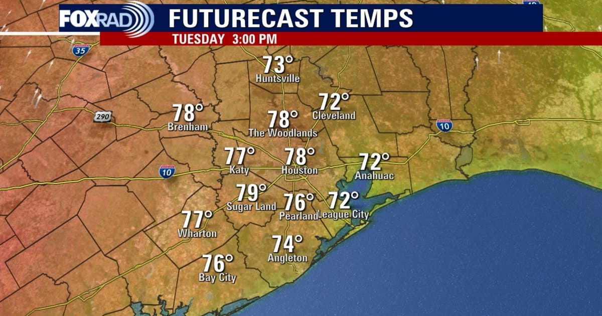 Houston weather: Pleasant Tuesday ahead, spring-like temps on the way