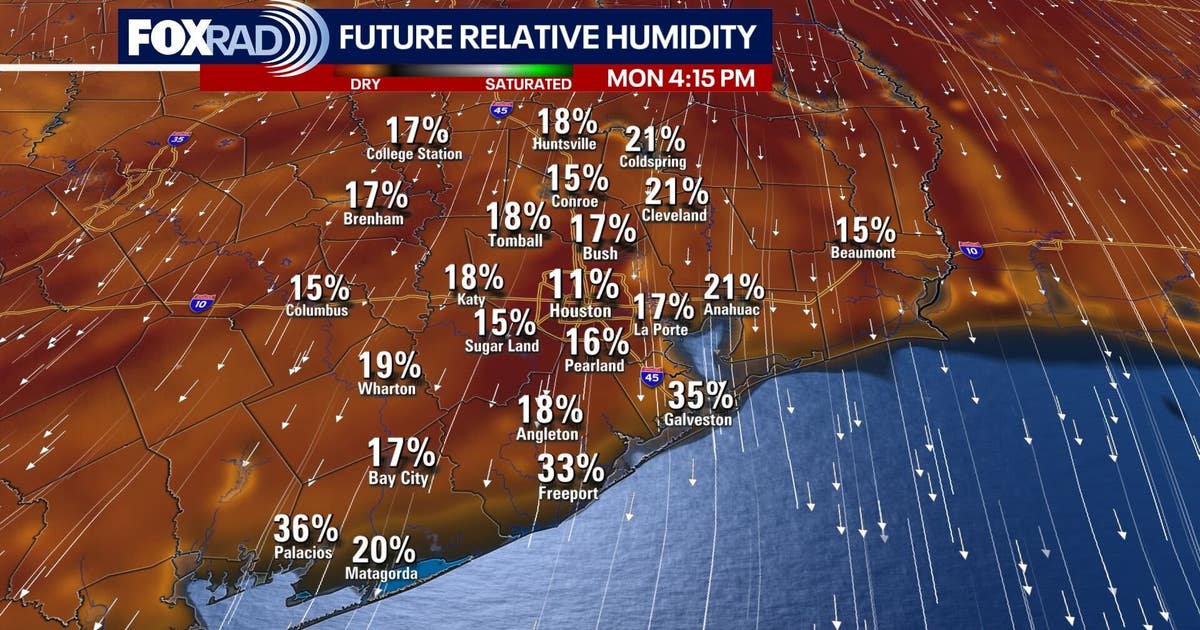 Houston weather: Chilly Monday morning, pleasant afternoon in the 60s