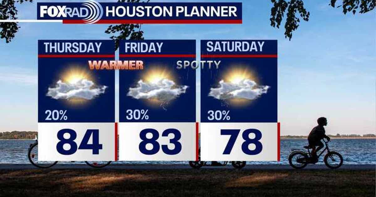 Houston weather: Warm Thursday with light shower chances