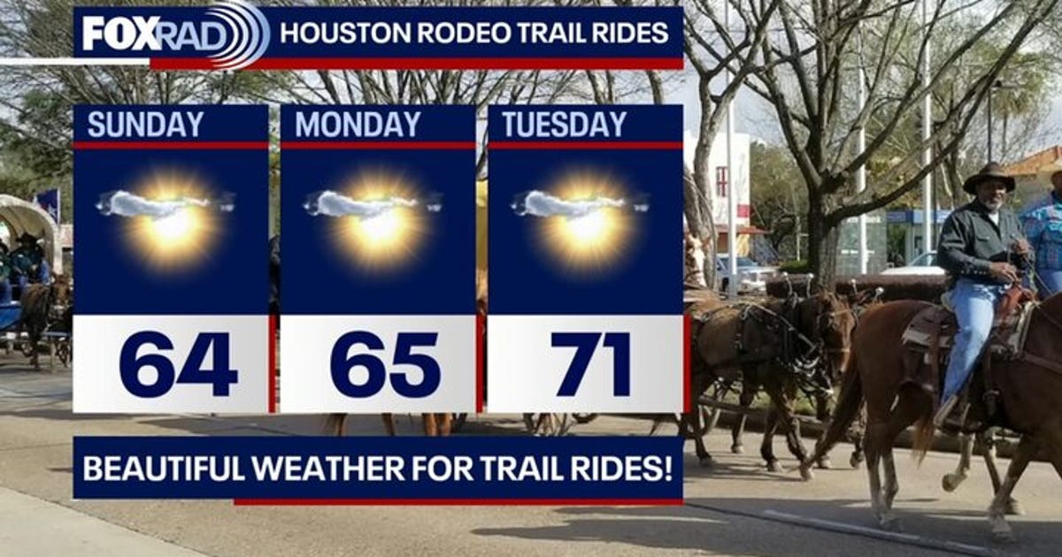 Houston weather: Cooler temps after Saturday cold front