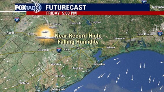 Houston weather: Sunny, spring-like Friday for Go Texan Day