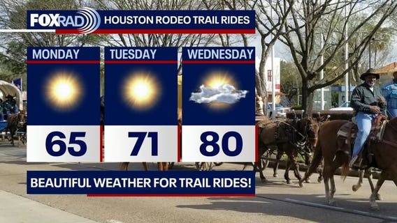 Houston weather: Cool start for new week