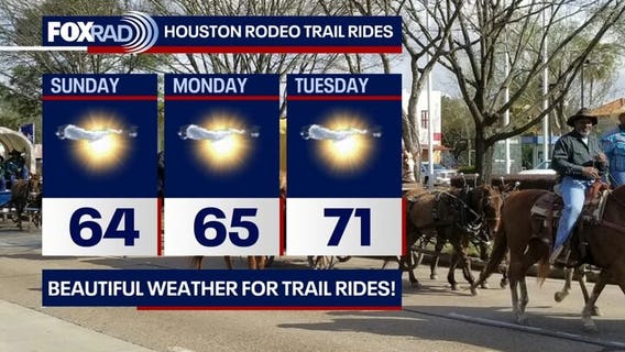 Houston weather: Cooler temps after Saturday cold front