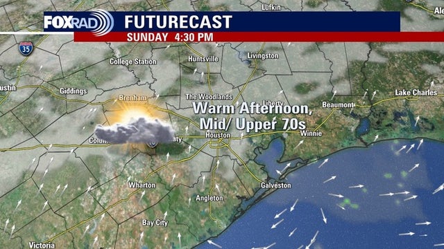 Houston weather: Let the good temps roll!