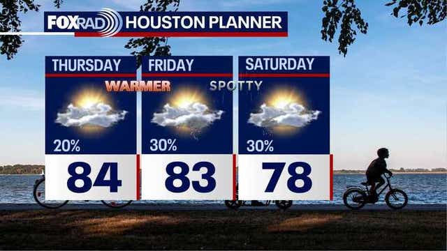 Houston weather: Warm Thursday with light shower chances