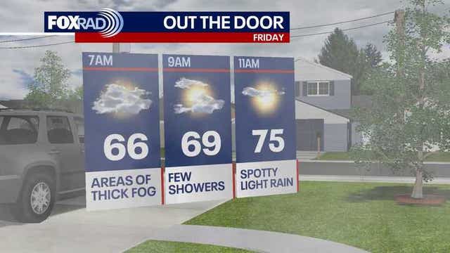 Houston weather: Foggy Friday start with spotty rain chances