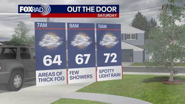Houston weather: Brief cooldown after spotty Saturday rain