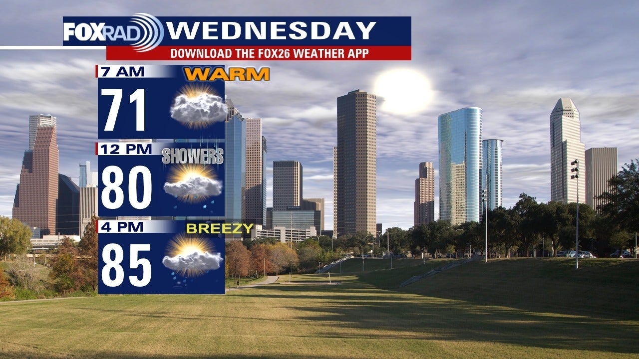 Houston weather: Warm, humid pattern moving into the area