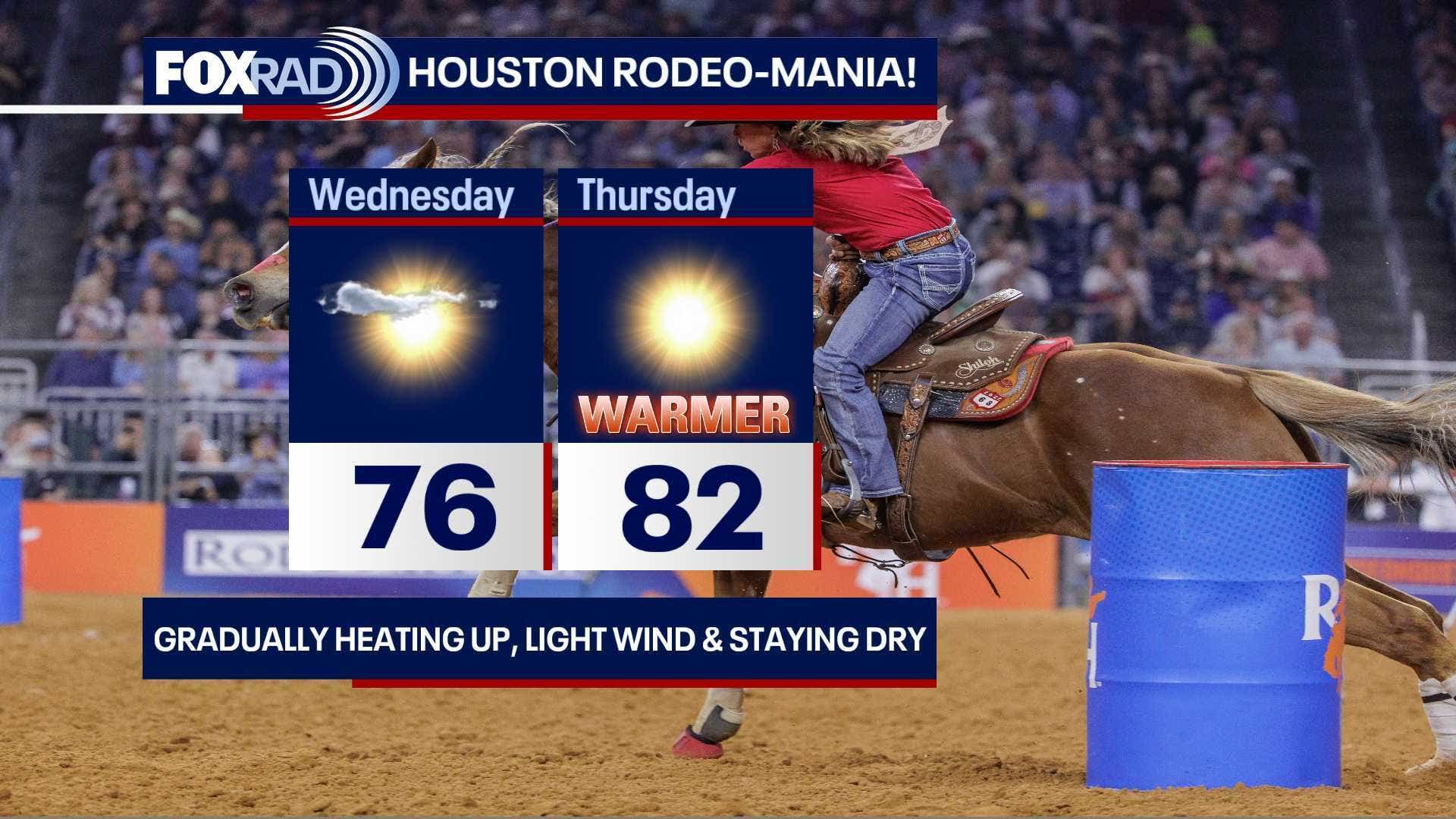Houston weather: Chilly night ahead for Tuesday, but not as cold