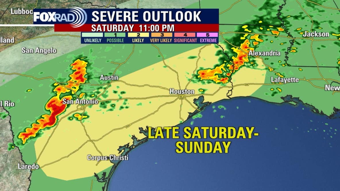 From sticky to stormy: Potential for severe weather this weekend in Houston