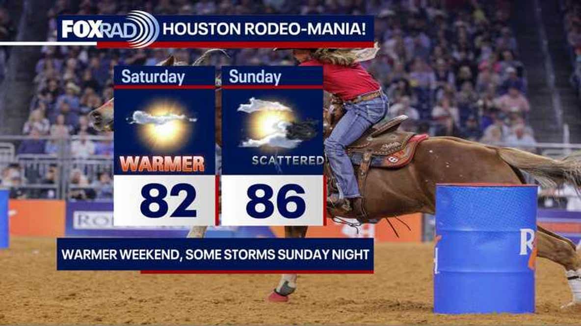 Houston weather: Weekend warming trend before slightly severe storm chances