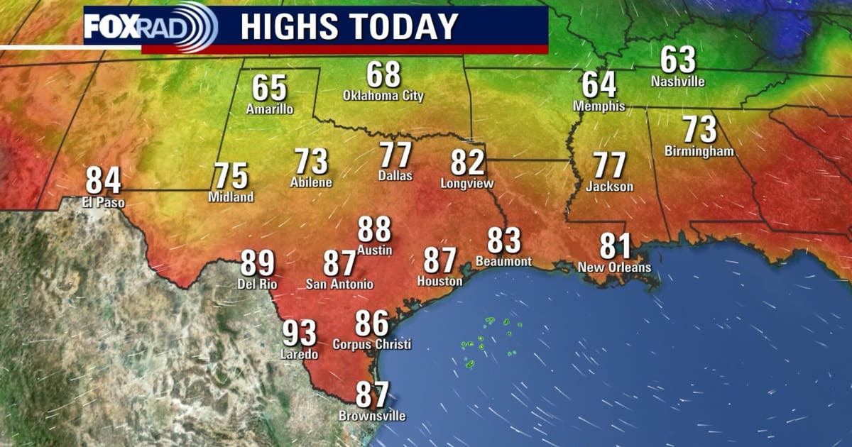 Unseasonably warm weather in Houston today: Forecast