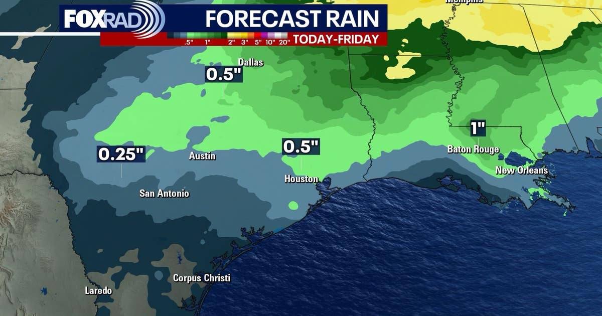 Houston weather: Cooler temps Saturday, no rain expected