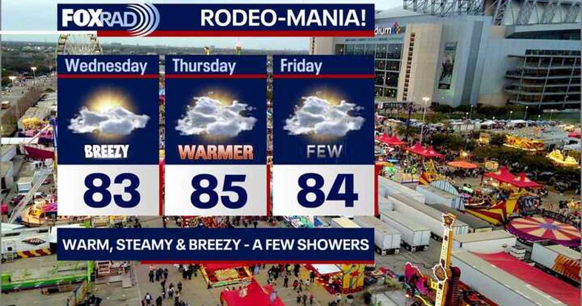 Houston weather: Humidity, rain chances building up