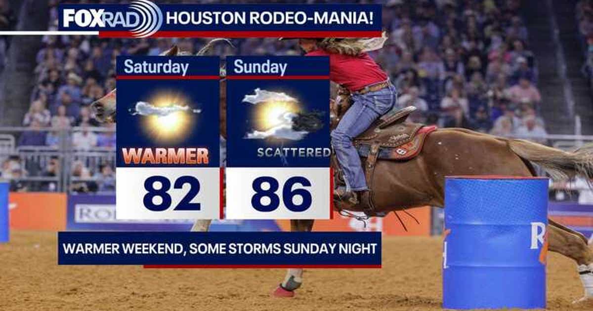 Houston weather: Weekend warming trend before slightly severe storm chances