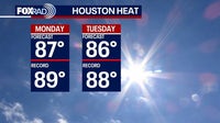 Houston weather: Near-record warmth this week