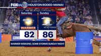 Houston weather: Weekend warming trend before slightly severe storm chances