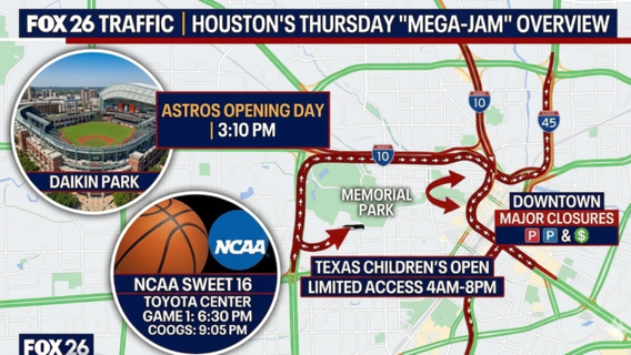 Houston traffic tips to know before Thursday's big sports day